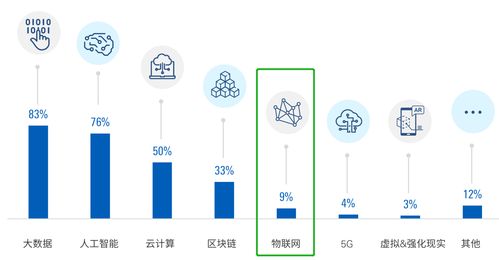 從天空到終端 中國領(lǐng)先金融機(jī)構(gòu)布局衛(wèi)星物聯(lián)網(wǎng)的戰(zhàn)略透視